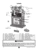 Предварительный просмотр 48 страницы Grizzly G0611X Owner'S Manual