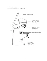 Предварительный просмотр 18 страницы Grizzly G0617 Manual Insert