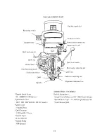 Предварительный просмотр 26 страницы Grizzly G0617 Manual Insert