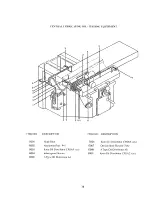 Предварительный просмотр 49 страницы Grizzly G0617 Manual Insert