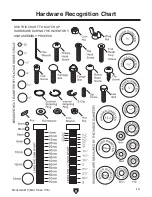 Preview for 15 page of Grizzly G0619 Owner'S Manual