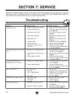 Preview for 32 page of Grizzly G0619 Owner'S Manual