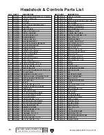 Preview for 40 page of Grizzly G0619 Owner'S Manual