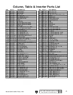 Preview for 43 page of Grizzly G0619 Owner'S Manual