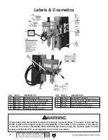 Preview for 44 page of Grizzly G0619 Owner'S Manual