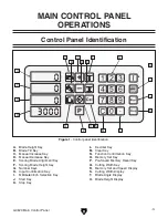 Предварительный просмотр 5 страницы Grizzly G0620 Supplement Manual