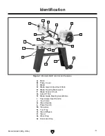 Preview for 5 page of Grizzly G0622 Owner'S Manual