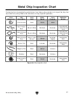 Preview for 29 page of Grizzly G0622 Owner'S Manual