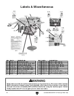 Preview for 76 page of Grizzly G0623X Owner'S Manual