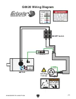 Preview for 25 page of Grizzly G0626 Owner'S Manual