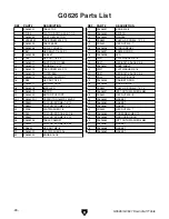 Preview for 28 page of Grizzly G0626 Owner'S Manual