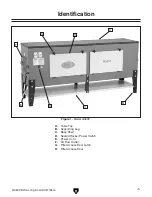 Preview for 7 page of Grizzly G0630 Owner'S Manual