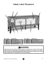 Предварительный просмотр 23 страницы Grizzly G0630 Owner'S Manual