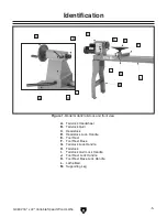 Preview for 7 page of Grizzly G0632 Owner'S Manual