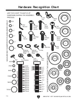 Preview for 16 page of Grizzly G0632 Owner'S Manual