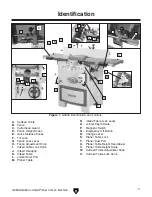 Предварительный просмотр 9 страницы Grizzly G0633 Owner'S Manual