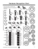 Предварительный просмотр 17 страницы Grizzly G0633 Owner'S Manual