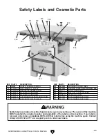 Предварительный просмотр 67 страницы Grizzly G0633 Owner'S Manual