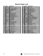 Preview for 2 page of Grizzly G0634 Parts Breakdown