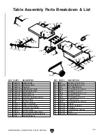 Preview for 3 page of Grizzly G0634 Parts Breakdown