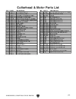 Preview for 5 page of Grizzly G0634 Parts Breakdown