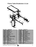 Preview for 7 page of Grizzly G0634 Parts Breakdown