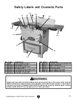 Preview for 11 page of Grizzly G0634 Parts Breakdown