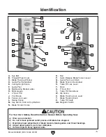 Preview for 7 page of Grizzly G0636X Owner'S Manual