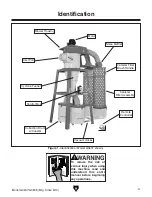 Preview for 5 page of Grizzly G0637 Owner'S Manual