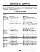 Предварительный просмотр 24 страницы Grizzly G0639 Owner'S Manual