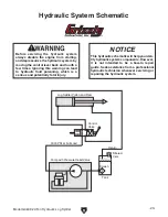 Предварительный просмотр 25 страницы Grizzly G0639 Owner'S Manual