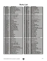 Предварительный просмотр 27 страницы Grizzly G0639 Owner'S Manual