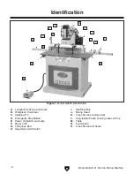 Preview for 6 page of Grizzly G0643 Owner'S Manual