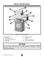 Предварительный просмотр 5 страницы Grizzly G0644 Owner'S Manual