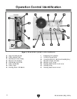 Предварительный просмотр 6 страницы Grizzly G0644 Owner'S Manual