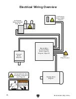 Предварительный просмотр 40 страницы Grizzly G0644 Owner'S Manual