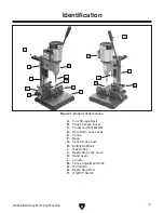 Предварительный просмотр 7 страницы Grizzly G0645 Owner'S Manual