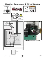 Предварительный просмотр 29 страницы Grizzly G0645 Owner'S Manual