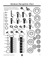 Preview for 15 page of Grizzly G0648 Owner'S Manual