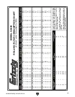 Preview for 23 page of Grizzly G0648 Owner'S Manual