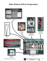 Preview for 41 page of Grizzly G0648 Owner'S Manual