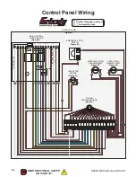 Preview for 42 page of Grizzly G0648 Owner'S Manual