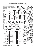 Предварительный просмотр 15 страницы Grizzly G0649 Operator'S Manual