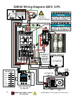 Preview for 64 page of Grizzly G0651 Owner'S Manual