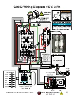 Preview for 65 page of Grizzly G0651 Owner'S Manual