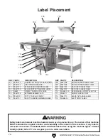 Preview for 76 page of Grizzly G0651 Owner'S Manual