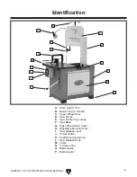 Preview for 5 page of Grizzly G0659 Owner'S Manual