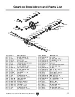 Preview for 51 page of Grizzly G0659 Owner'S Manual