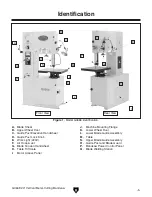 Preview for 7 page of Grizzly G0668 Owner'S Manual