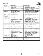 Предварительный просмотр 47 страницы Grizzly G0669X Owner'S Manual